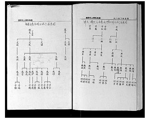 [下载][墨庄坑上刘氏族谱]湖南.墨庄坑上刘氏家谱_七.pdf