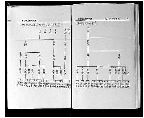 [下载][墨庄坑上刘氏族谱]湖南.墨庄坑上刘氏家谱_七.pdf