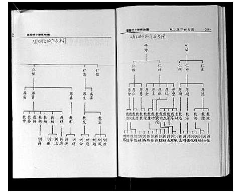 [下载][墨庄坑上刘氏族谱]湖南.墨庄坑上刘氏家谱_七.pdf