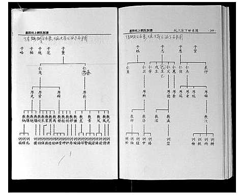 [下载][墨庄坑上刘氏族谱]湖南.墨庄坑上刘氏家谱_七.pdf