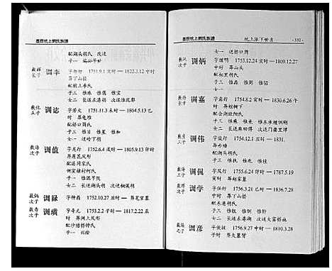 [下载][墨庄坑上刘氏族谱]湖南.墨庄坑上刘氏家谱_八.pdf