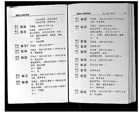 [下载][墨庄坑上刘氏族谱]湖南.墨庄坑上刘氏家谱_九.pdf