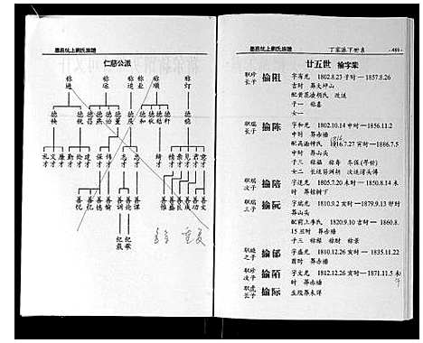 [下载][墨庄坑上刘氏族谱]湖南.墨庄坑上刘氏家谱_十.pdf