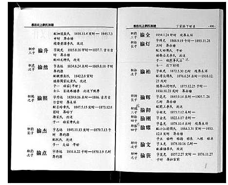 [下载][墨庄坑上刘氏族谱]湖南.墨庄坑上刘氏家谱_十.pdf