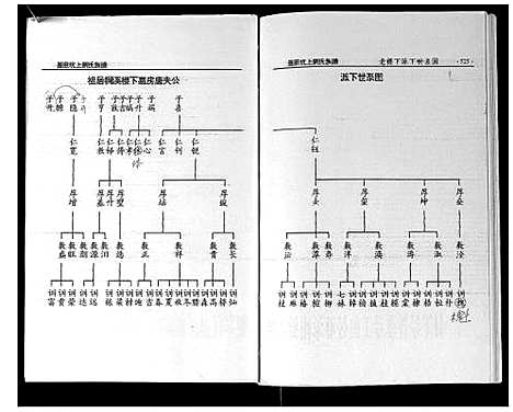 [下载][墨庄坑上刘氏族谱]湖南.墨庄坑上刘氏家谱_十一.pdf