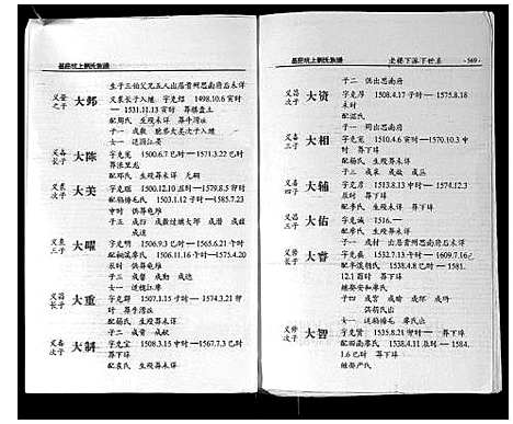 [下载][墨庄坑上刘氏族谱]湖南.墨庄坑上刘氏家谱_十二.pdf