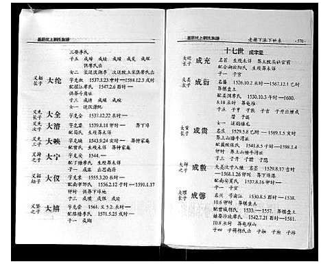 [下载][墨庄坑上刘氏族谱]湖南.墨庄坑上刘氏家谱_十二.pdf