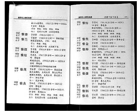 [下载][墨庄坑上刘氏族谱]湖南.墨庄坑上刘氏家谱_十三.pdf