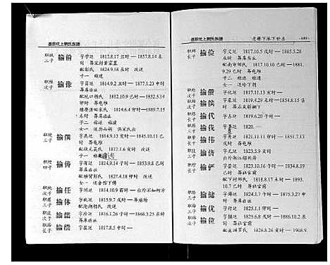 [下载][墨庄坑上刘氏族谱]湖南.墨庄坑上刘氏家谱_十四.pdf