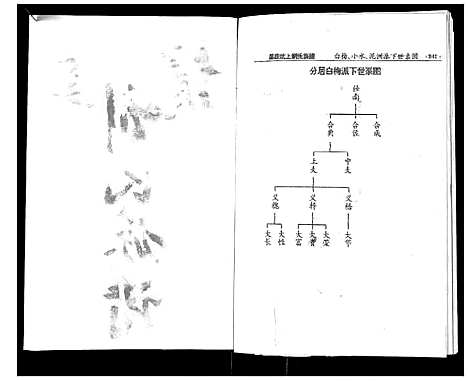 [下载][墨庄坑上刘氏族谱]湖南.墨庄坑上刘氏家谱_十七.pdf