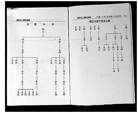 [下载][墨庄坑上刘氏族谱]湖南.墨庄坑上刘氏家谱_十七.pdf