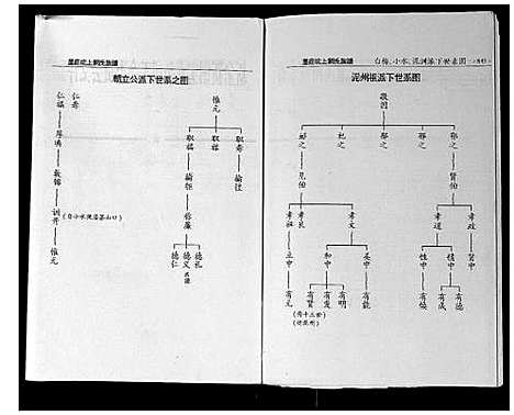 [下载][墨庄坑上刘氏族谱]湖南.墨庄坑上刘氏家谱_十七.pdf