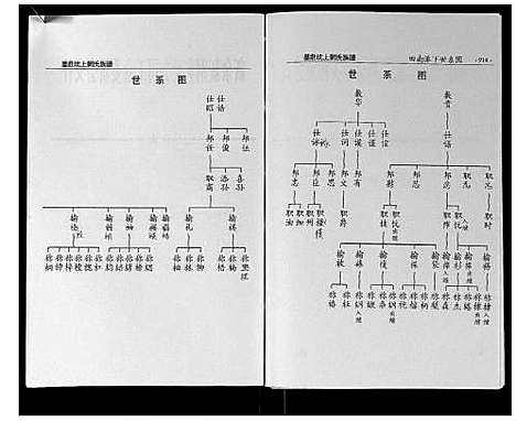 [下载][墨庄坑上刘氏族谱]湖南.墨庄坑上刘氏家谱_十八.pdf