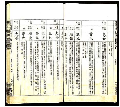 [下载][大富刘氏四修族谱]湖南.大富刘氏四修家谱_九.pdf