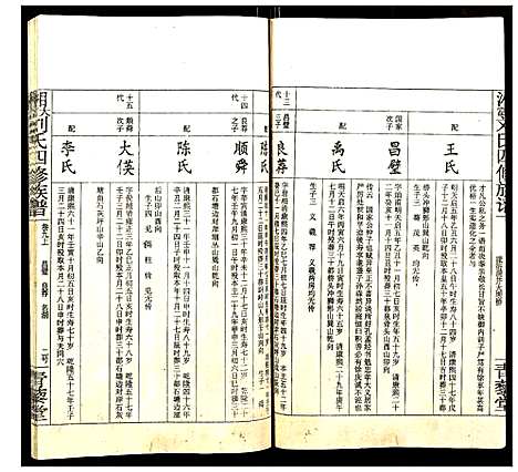 [下载][大富刘氏四修族谱]湖南.大富刘氏四修家谱_十.pdf