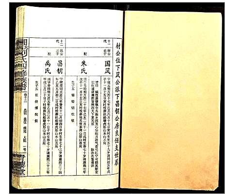 [下载][大富刘氏四修族谱]湖南.大富刘氏四修家谱_十五.pdf