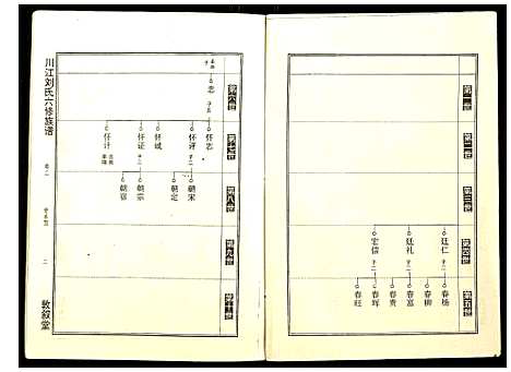 [下载][川江刘氏六修族谱]湖南.川江刘氏六修家谱_二.pdf