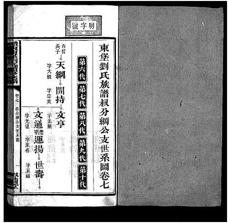 [下载][东堡刘氏族谱_8卷_及卷首_刘氏族谱_醴东东堡刘氏续修族谱_东堡刘氏族谱]湖南.东堡刘氏家谱_七.pdf