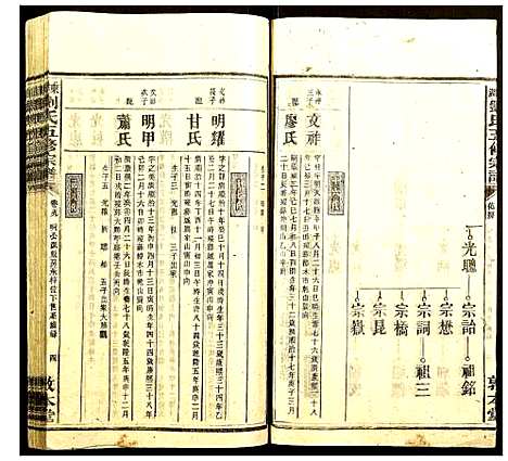 [下载][东湖刘氏五修宗谱]湖南.东湖刘氏五修家谱_九.pdf