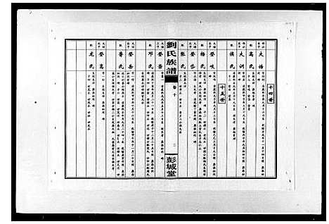 [下载][桃源前西街刘氏四修族谱_11卷首3卷_刘氏族谱]湖南.桃源前西街刘氏四修家谱_二.pdf