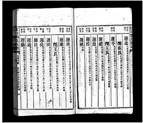 [下载][江口刘氏族谱_27卷_刘氏族谱_江口刘氏族谱]湖南.江口刘氏家谱_一.pdf