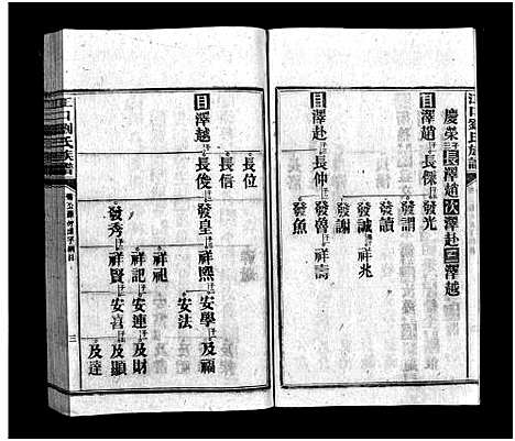 [下载][江口刘氏族谱_27卷_刘氏族谱_江口刘氏族谱]湖南.江口刘氏家谱_九.pdf