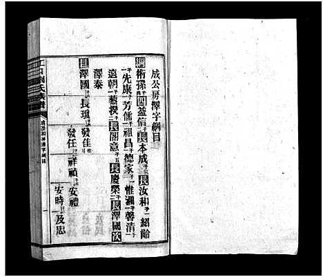 [下载][江口刘氏族谱_27卷_刘氏族谱_江口刘氏族谱]湖南.江口刘氏家谱_十一.pdf