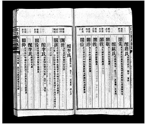 [下载][江口刘氏族谱_27卷_刘氏族谱_江口刘氏族谱]湖南.江口刘氏家谱_十五.pdf