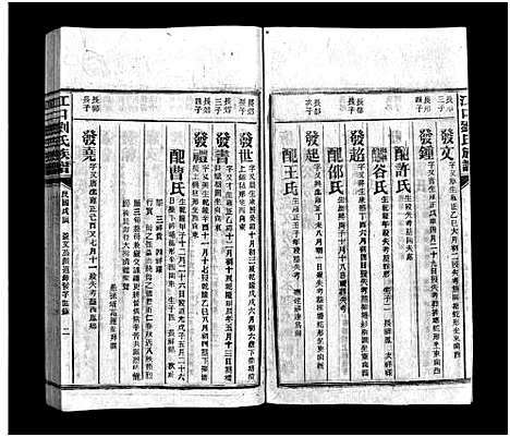 [下载][江口刘氏族谱_27卷_刘氏族谱_江口刘氏族谱]湖南.江口刘氏家谱_十九.pdf