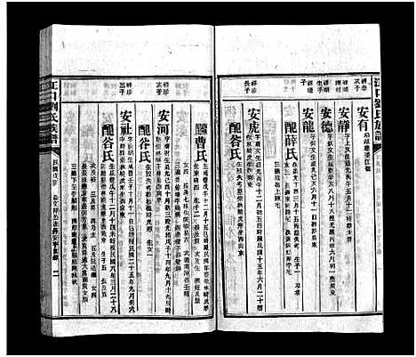 [下载][江口刘氏族谱_27卷_刘氏族谱_江口刘氏族谱]湖南.江口刘氏家谱_二十二.pdf