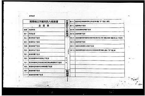 [下载][河塘刘氏八修族谱_19卷首1卷_湖南桃江河塘刘氏八修族谱_河塘刘氏族谱]湖南.河塘刘氏八修家谱.pdf