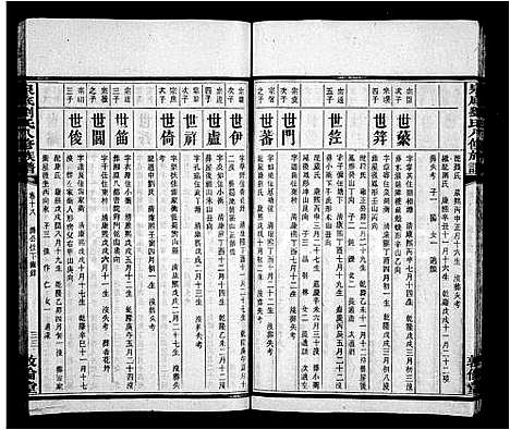 [下载][泉底刘氏八修族谱_26卷_含卷首]湖南.泉底刘氏八修家谱_二.pdf