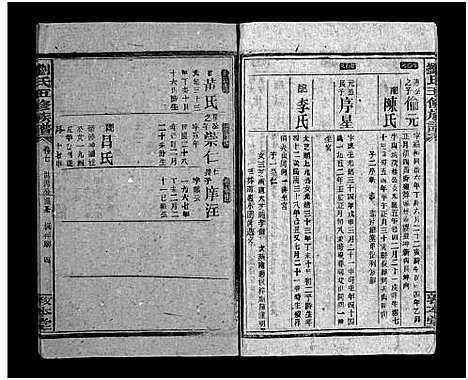 [下载][洪桥刘氏族谱_19卷首1卷_刘氏五修族谱_刘氏五修族谱_洪桥刘氏族谱]湖南.洪桥刘氏家谱_八.pdf