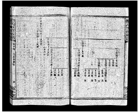 [下载][洪桥刘氏族谱_19卷首1卷_刘氏五修族谱_刘氏五修族谱_洪桥刘氏族谱]湖南.洪桥刘氏家谱_十七.pdf