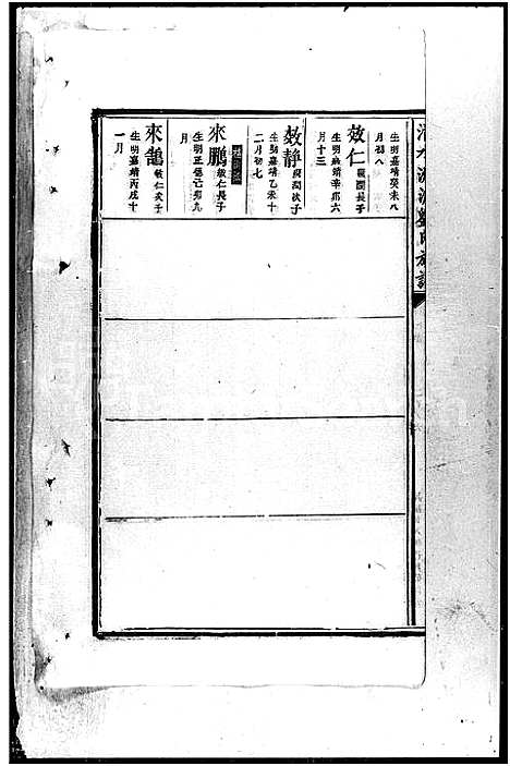 [下载][清水洲派刘氏族谱_刘氏四修宗谱]湖南.清水洲派刘氏家谱_二.pdf