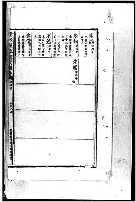 [下载][清水洲派刘氏族谱_刘氏四修宗谱]湖南.清水洲派刘氏家谱_二.pdf