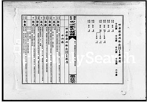 [下载][湖南长沙田心刘氏族谱_卷数杂异_田心刘氏族谱]湖南.湖南长沙田心刘氏家谱_四.pdf