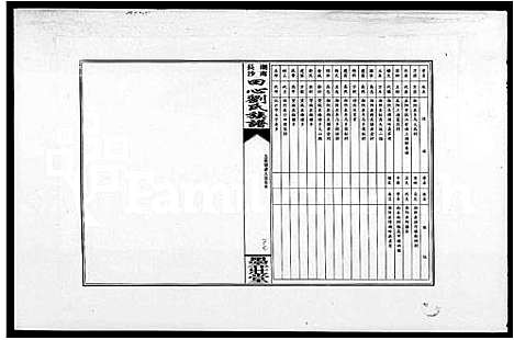 [下载][湖南长沙田心刘氏族谱_卷数杂异_田心刘氏族谱]湖南.湖南长沙田心刘氏家谱_五.pdf