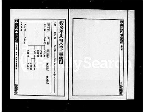 [下载][湘中大坪刘氏族谱四修_22卷首2卷_尾3卷_大坪刘氏四修族谱]湖南.湘中大坪刘氏家谱_二.pdf