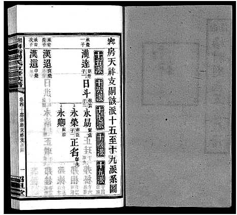 [下载][湘潭梅村刘氏五修族谱_16卷_刘氏族谱_湘潭梅冲刘氏五修族谱_湘潭梅村刘氏五修族谱]湖南.湘潭梅村刘氏五修家谱_五.pdf