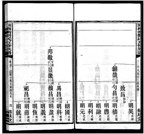 [下载][湘潭梅村刘氏五修族谱_16卷_刘氏族谱_湘潭梅冲刘氏五修族谱_湘潭梅村刘氏五修族谱]湖南.湘潭梅村刘氏五修家谱_九.pdf