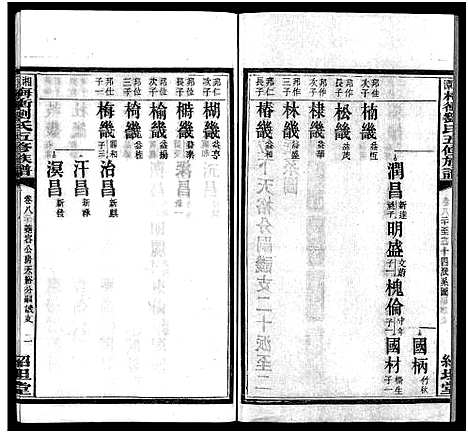 [下载][湘潭梅村刘氏五修族谱_16卷_刘氏族谱_湘潭梅冲刘氏五修族谱_湘潭梅村刘氏五修族谱]湖南.湘潭梅村刘氏五修家谱_十一.pdf