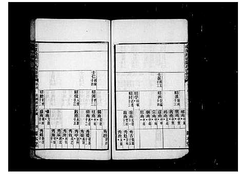 [下载][湘潭长湖刘氏四修族谱_残卷_湘潭长湖刘氏四修谱]湖南.湘潭长湖刘氏四修家谱.pdf