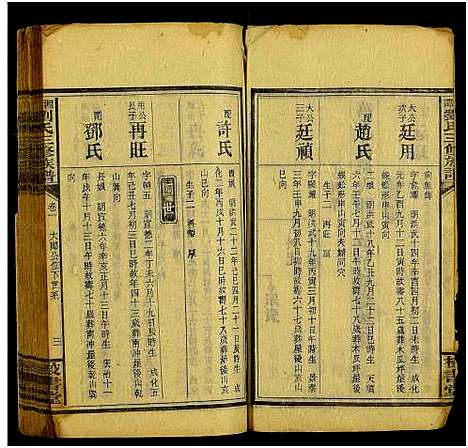 [下载][湘邵刘氏三修族谱_55卷首1卷_殿卷7卷_湘邵刘氏三修族谱]湖南.湘邵刘氏三修家谱_九.pdf