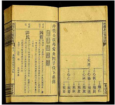 [下载][湘邵刘氏三修族谱_55卷首1卷_殿卷7卷_湘邵刘氏三修族谱]湖南.湘邵刘氏三修家谱_十四.pdf