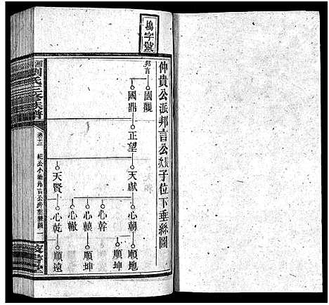 [下载][湘邵刘氏三修族谱_55卷首1卷_殿卷7卷_湘邵刘氏三修族谱]湖南.湘邵刘氏三修家谱_十九.pdf