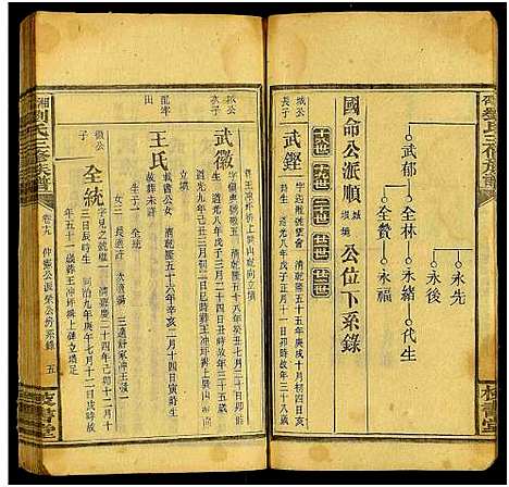 [下载][湘邵刘氏三修族谱_55卷首1卷_殿卷7卷_湘邵刘氏三修族谱]湖南.湘邵刘氏三修家谱_二十五.pdf