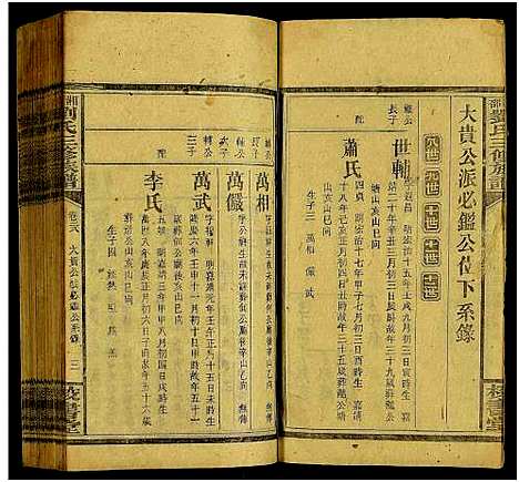 [下载][湘邵刘氏三修族谱_55卷首1卷_殿卷7卷_湘邵刘氏三修族谱]湖南.湘邵刘氏三修家谱_三十六.pdf