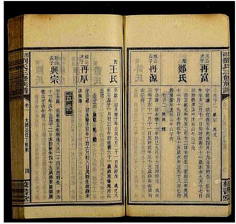 [下载][湘邵刘氏三修族谱_55卷首1卷_殿卷7卷_湘邵刘氏三修族谱]湖南.湘邵刘氏三修家谱_六十八.pdf