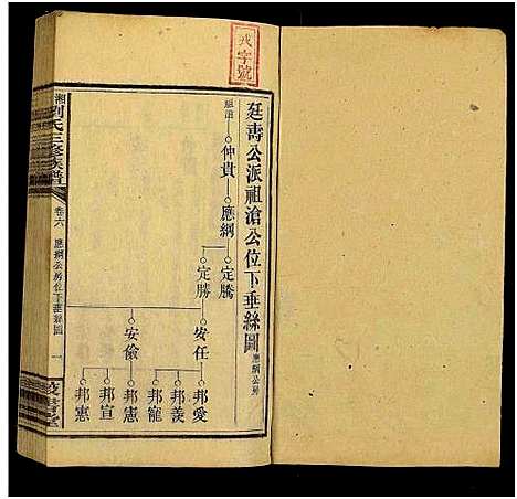 [下载][湘邵刘氏三修族谱_55卷首1卷_殿卷7卷_湘邵刘氏三修族谱]湖南.湘邵刘氏三修家谱_七十五.pdf